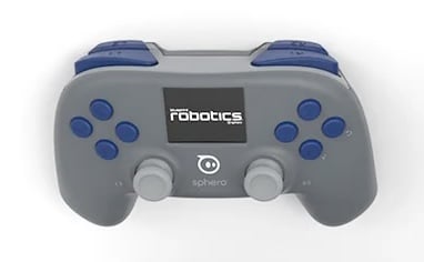 BPR Controller